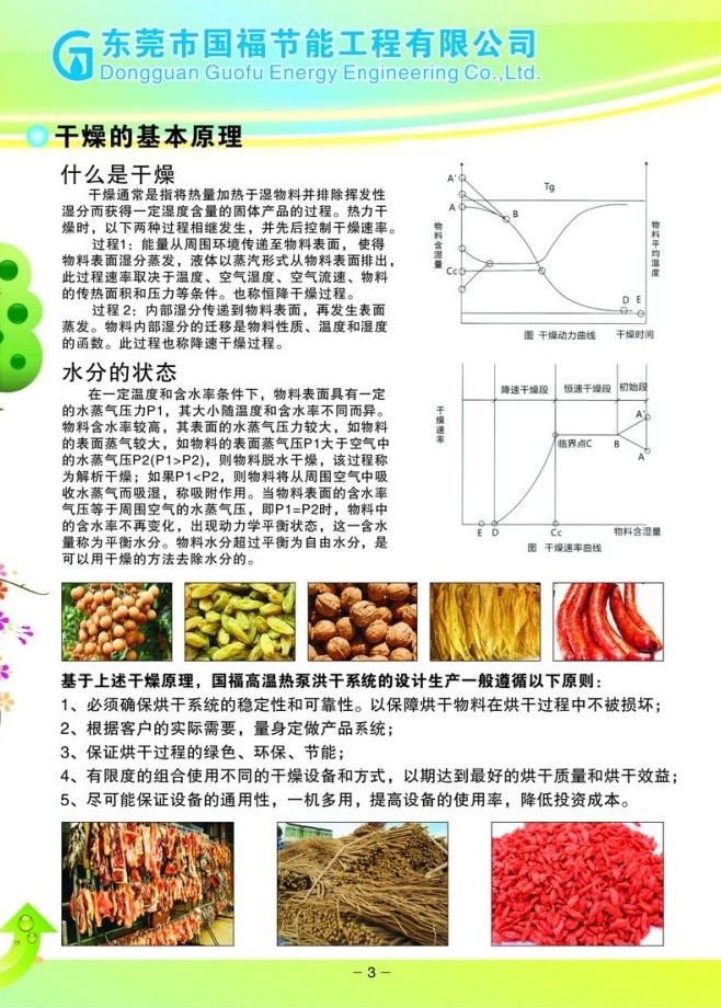 節(jié)能熱線(xiàn)